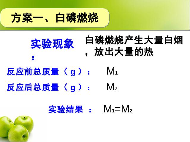 初三上册化学第五单元化学方程式:课题1质量守恒定律上课下载第3页