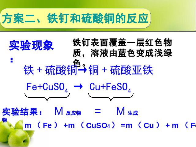 初三上册化学第五单元化学方程式:课题1质量守恒定律上课下载第4页