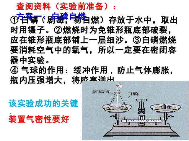 初三上册化学第五单元化学方程式:课题1质量守恒定律ppt原创课件（）第7页