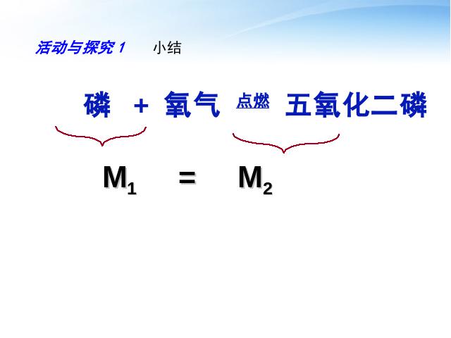 初三上册化学化学方程式:课题1质量守恒定律优质课ppt课件下载第8页