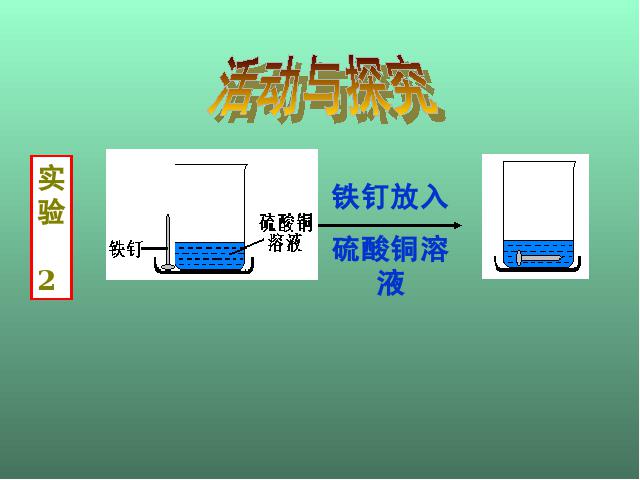 初三上册化学第五单元化学方程式:课题1质量守恒定律优秀获奖第8页