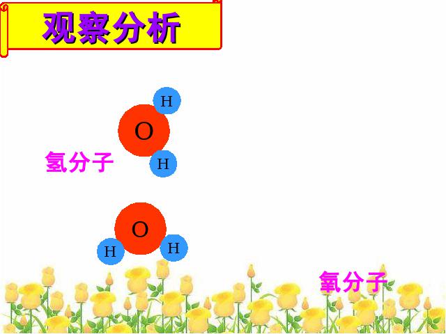 初三上册化学第五单元课题1质量守恒定律PPT教学自制课件(化学)第3页