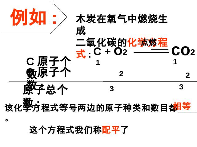 初三上册化学课题2如何正确书写化学方程式精品第8页