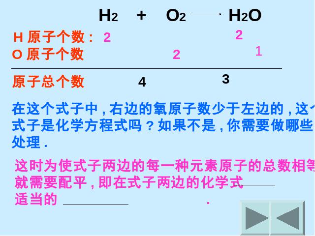 初三上册化学课题2如何正确书写化学方程式PPT教学自制课件(化学)第5页