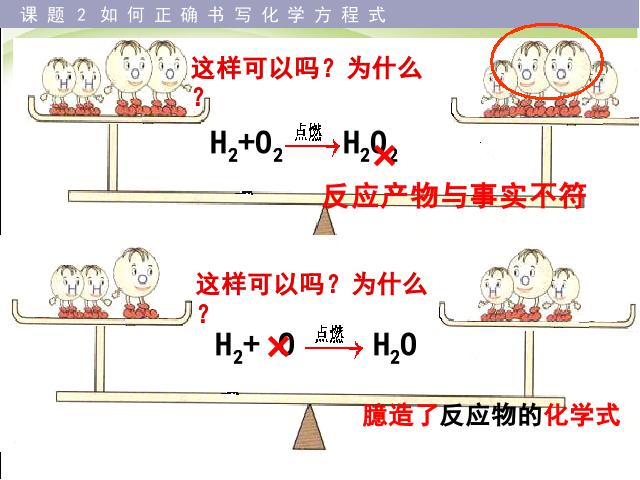 初三上册化学化学课题2如何正确书写化学方程式优质课第10页