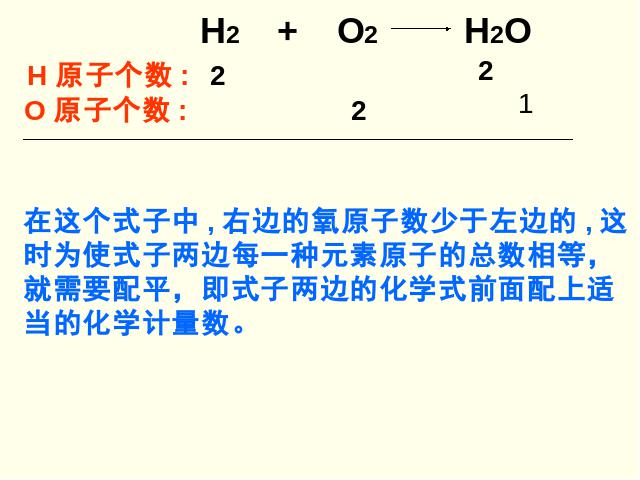 初三上册化学课题2如何正确书写化学方程式化学公开课第5页