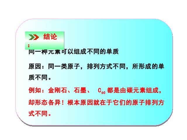 初三上册化学ppt第六单元碳和碳的氧化物:课题1金刚石石墨和C60课件第4页