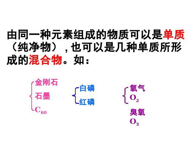 初三上册化学化学课题1金刚石石墨和C60精品第5页