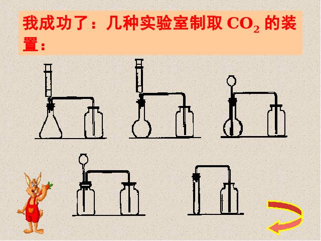 初三上册化学课题2二氧化碳制取的研究优质课ppt课件下载第10页