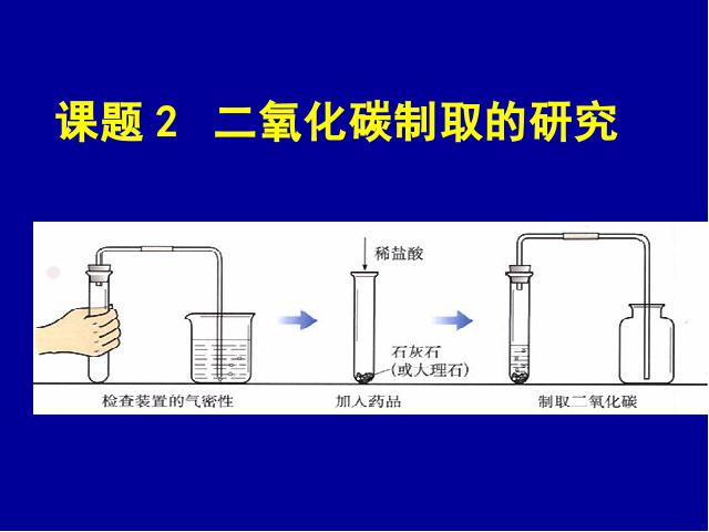 初三上册化学化学课题2二氧化碳制取的研究教研课第1页