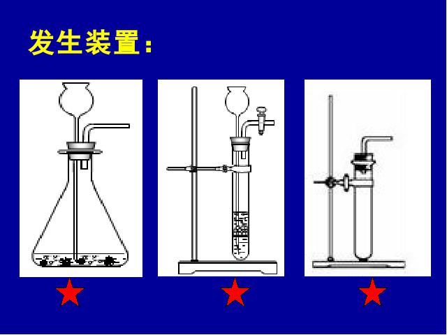 初三上册化学化学课题2二氧化碳制取的研究教研课第10页