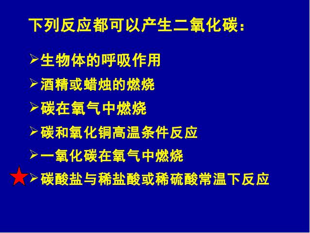 初三上册化学化学课题2二氧化碳制取的研究教研课第3页