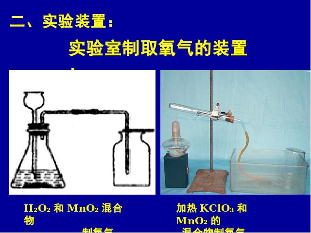 初三上册化学化学课题2二氧化碳制取的研究教研课第7页