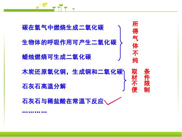 初三上册化学化学课题2二氧化碳制取的研究精品第9页