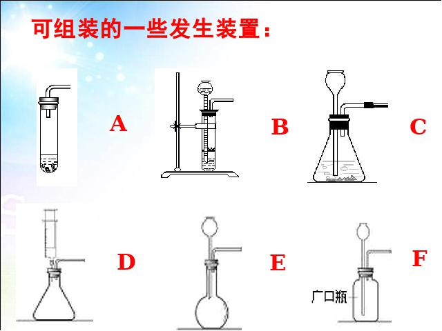 初三上册化学教学比赛获奖课件课题2二氧化碳制取的研究ppt（化学）第9页