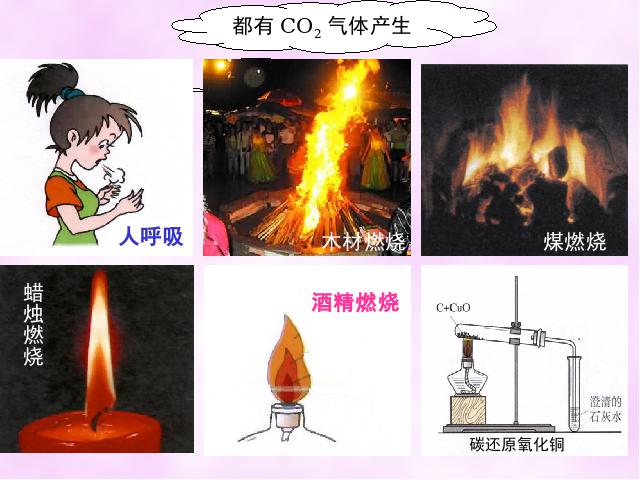 初三上册化学化学课题2二氧化碳制取的研究教研课第2页