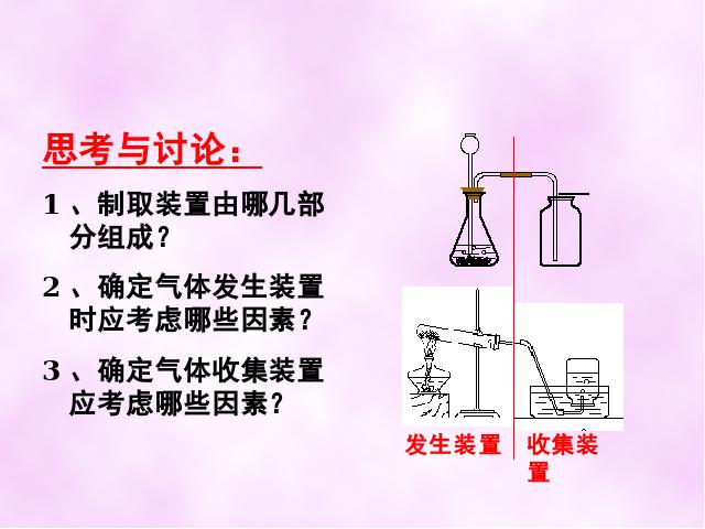 初三上册化学化学课题2二氧化碳制取的研究教研课第7页