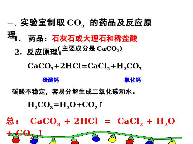 初三上册化学化学课题2二氧化碳制取的研究精品第6页