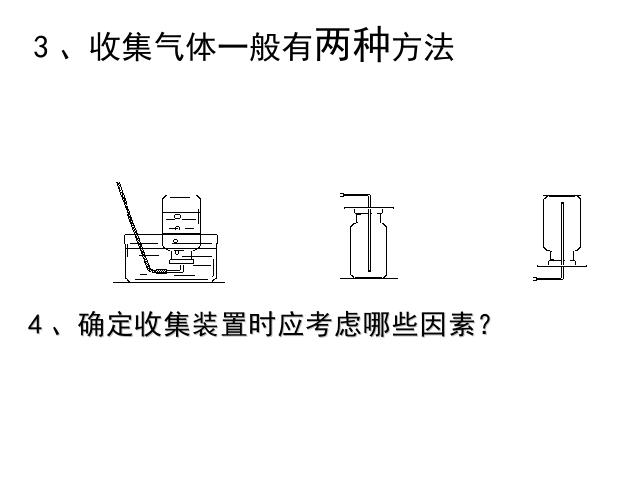 初三上册化学课题2二氧化碳制取的研究ppt原创课件（）第7页