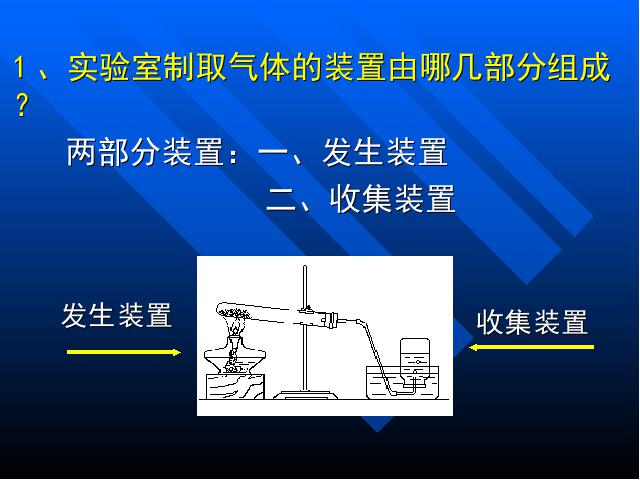 初三上册化学精品课件课题2二氧化碳制取的研究ppt第8页