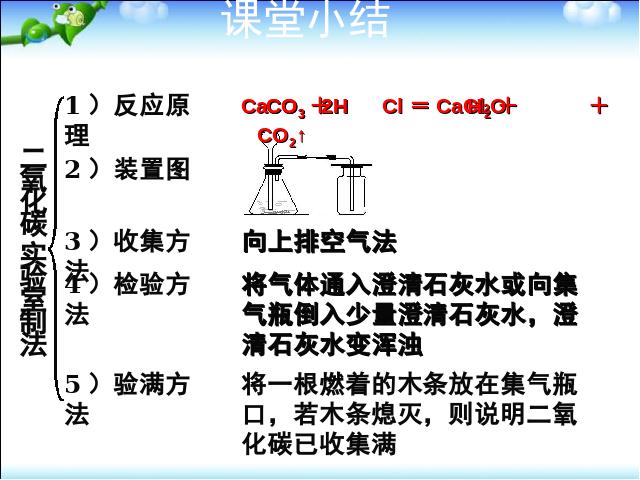 初三上册化学化学课题3二氧化碳和一氧化碳上课下载第1页
