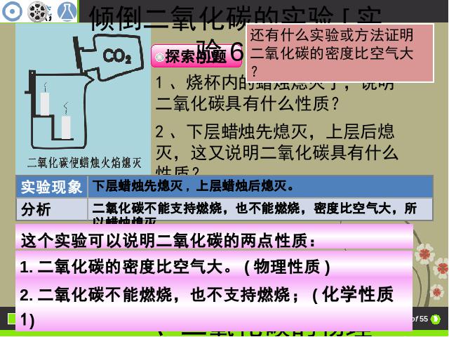 初三上册化学精品课件碳和碳的氧化物:课题3二氧化碳和一氧化碳ppt第5页