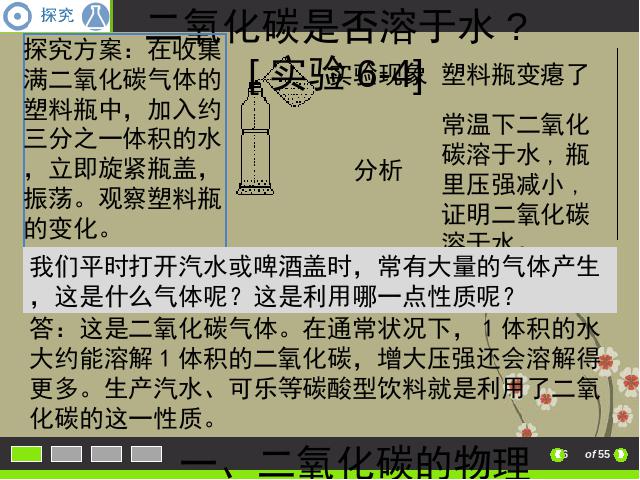 初三上册化学精品课件碳和碳的氧化物:课题3二氧化碳和一氧化碳ppt第6页