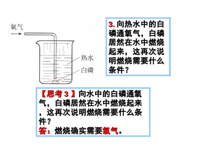 初三上册化学化学第七单元课题1燃烧和灭火上课下载第5页