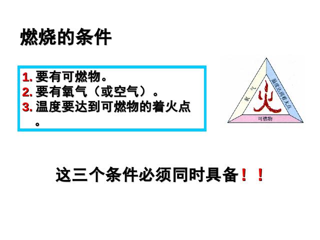 初三上册化学化学第七单元课题1燃烧和灭火上课下载第6页