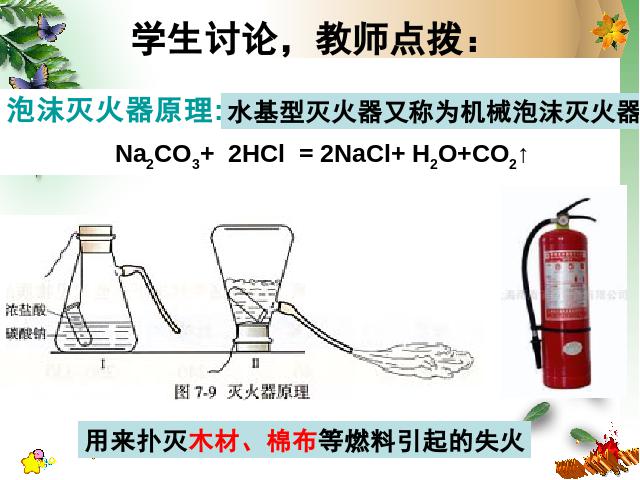 初三上册化学化学第七单元课题1燃烧和灭火优质课ppt课件下载第8页