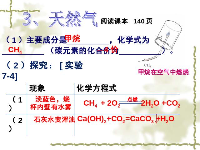 初三上册化学化学教研课ppt课题2燃料的合理利用与开发课件第10页