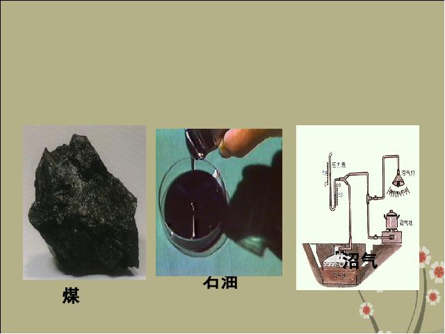 初三上册化学化学公开课ppt课题2燃料的合理利用与开发课件第1页