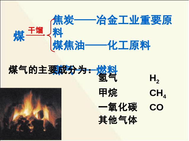 初三上册化学课件课题2燃料的合理利用与开发原创ppt（化学）第8页