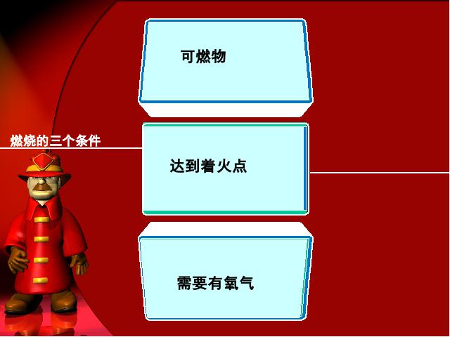 初三上册化学化学实验活动3:燃烧的条件精品第8页