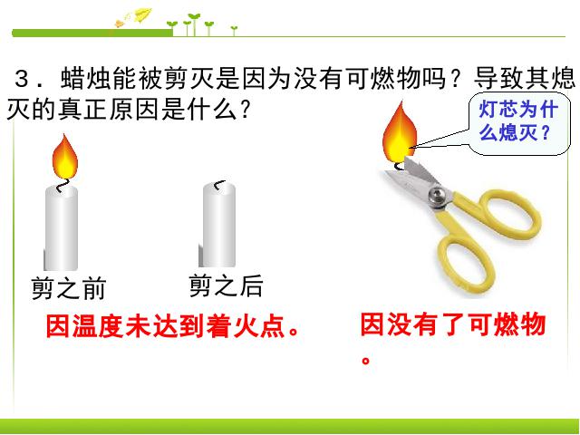 初三上册化学化学实验活动3:燃烧的条件ppt比赛获奖教学课件第10页