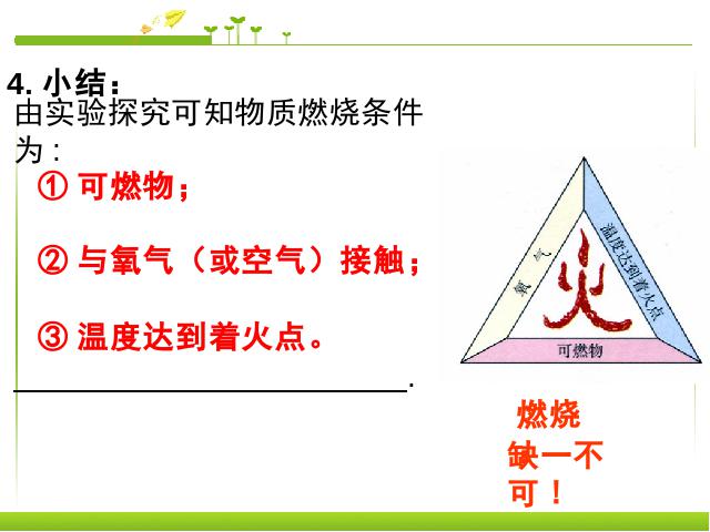 初三上册化学化学实验活动3:燃烧的条件ppt比赛获奖教学课件第7页