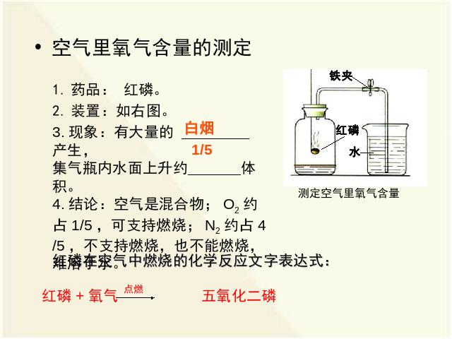 初三上册化学化学我们周围的空气期末总复习上课下载第5页