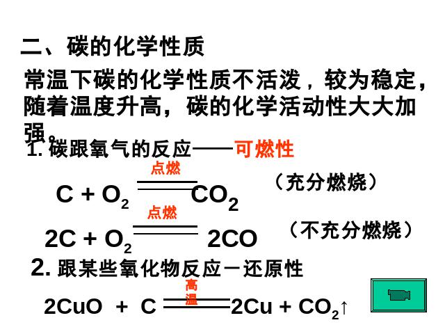 初三上册化学第六单元碳和碳的氧化物期末总复习PPT教学自制课件(化学)第5页