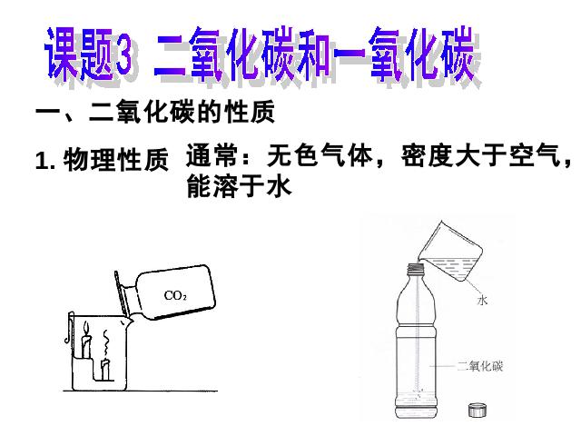 初三上册化学第六单元碳和碳的氧化物期末总复习PPT教学自制课件(化学)第7页