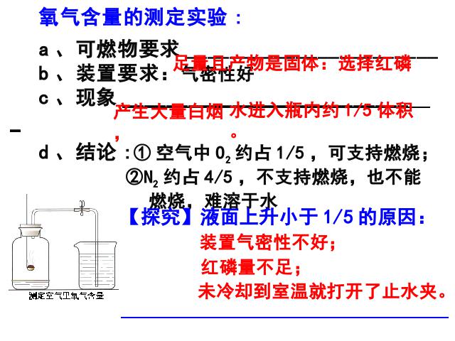 初三上册化学化学我们周围的空气期末总复习精品第5页