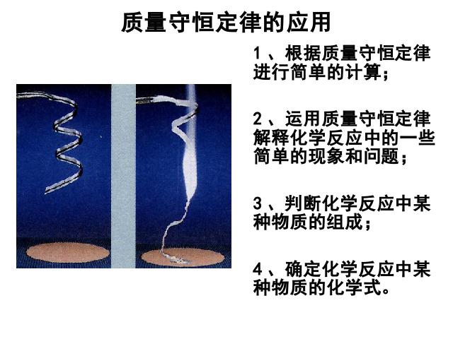 初三上册化学化学第五单元化学方程式期末总复习精品第5页