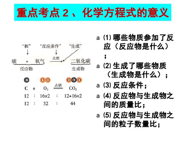 初三上册化学化学第五单元化学方程式期末总复习精品第8页