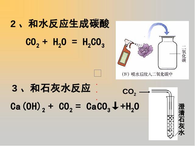 初三上册化学化学第六单元碳和碳的氧化物期末总复习第7页