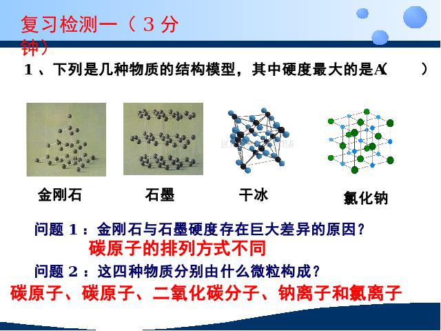 初三上册化学化学碳和碳的氧化物期末总复习优质课第5页