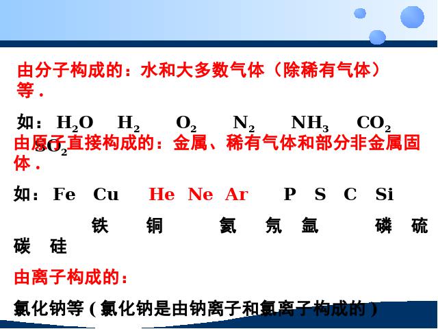 初三上册化学化学碳和碳的氧化物期末总复习优质课第6页