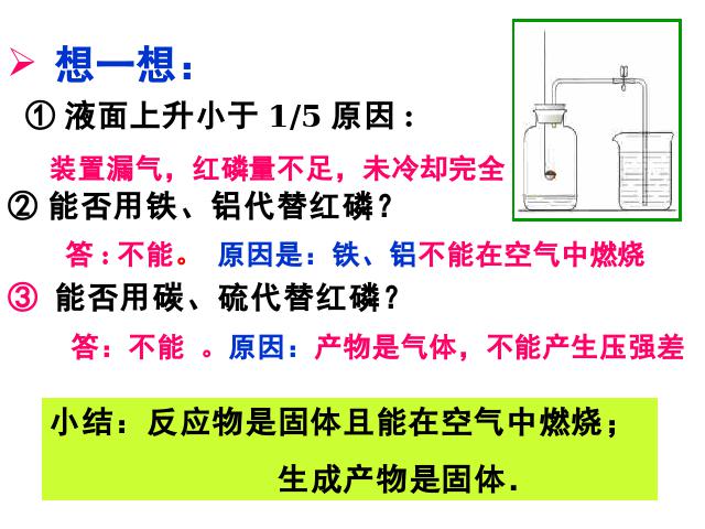 初三上册化学我们周围的空气期末总复习化学第6页