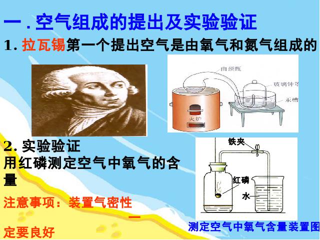 初三上册化学化学我们周围的空气期末总复习教研课第3页