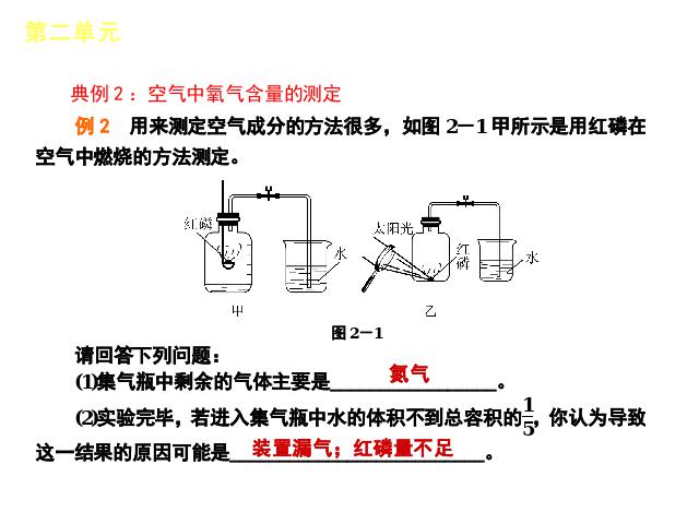 初三上册化学化学第二单元我们周围的空气期末总复习ppt原创课件第6页