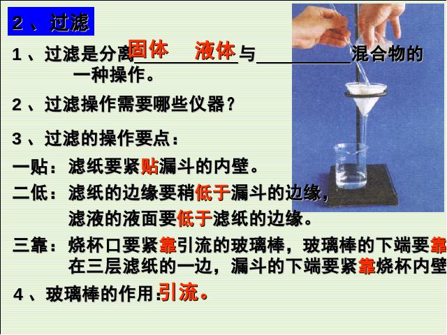 初三上册化学化学公开课ppt第四单元自然界的水期末总复习课件第6页