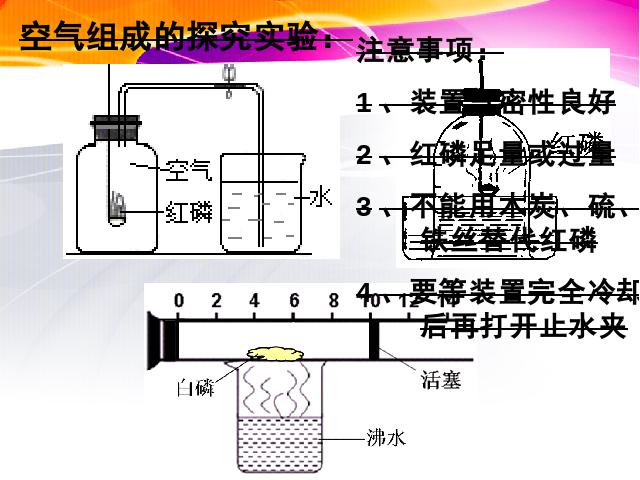 初三上册化学化学第二单元我们周围的空气期末总复习第5页